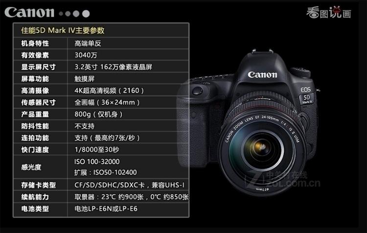 佳能数码相机型号大全及价格（佳能数码相机 5d mark iv说明书）