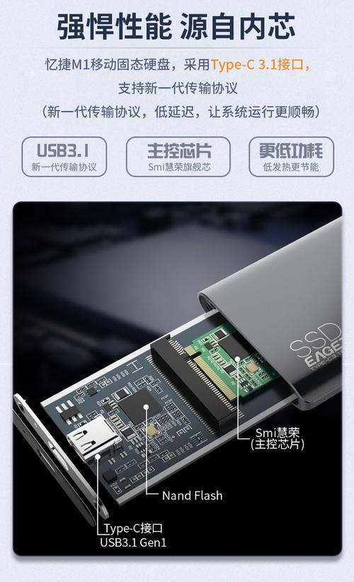 台电忆捷SSD移动硬盘：高速传输，便携存储利器！