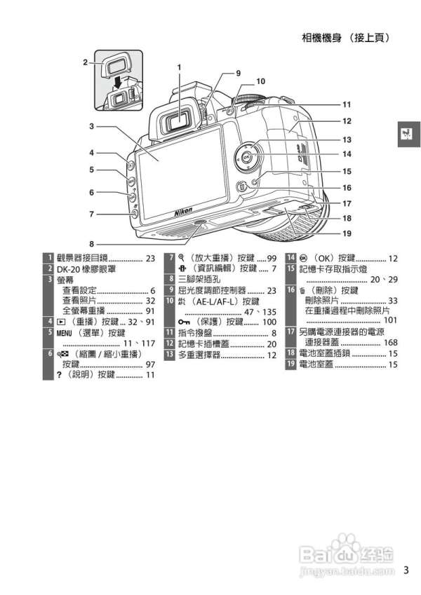 尼康相机3100使用方法图解(尼康3100说明书每个键)