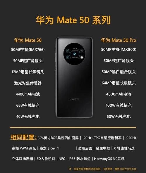 华为mate60参数配置详情(华为mate60处理器多少)